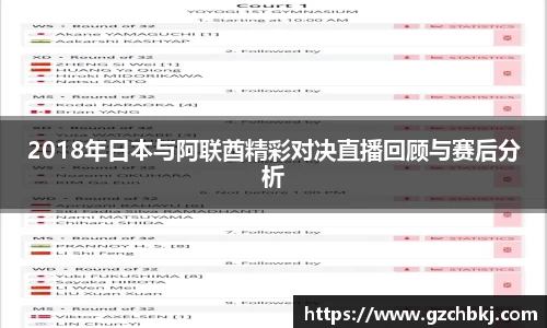 2018年日本与阿联酋精彩对决直播回顾与赛后分析
