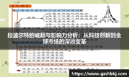 拉波尔特的崛起与影响力分析：从科技创新到全球市场的深远变革